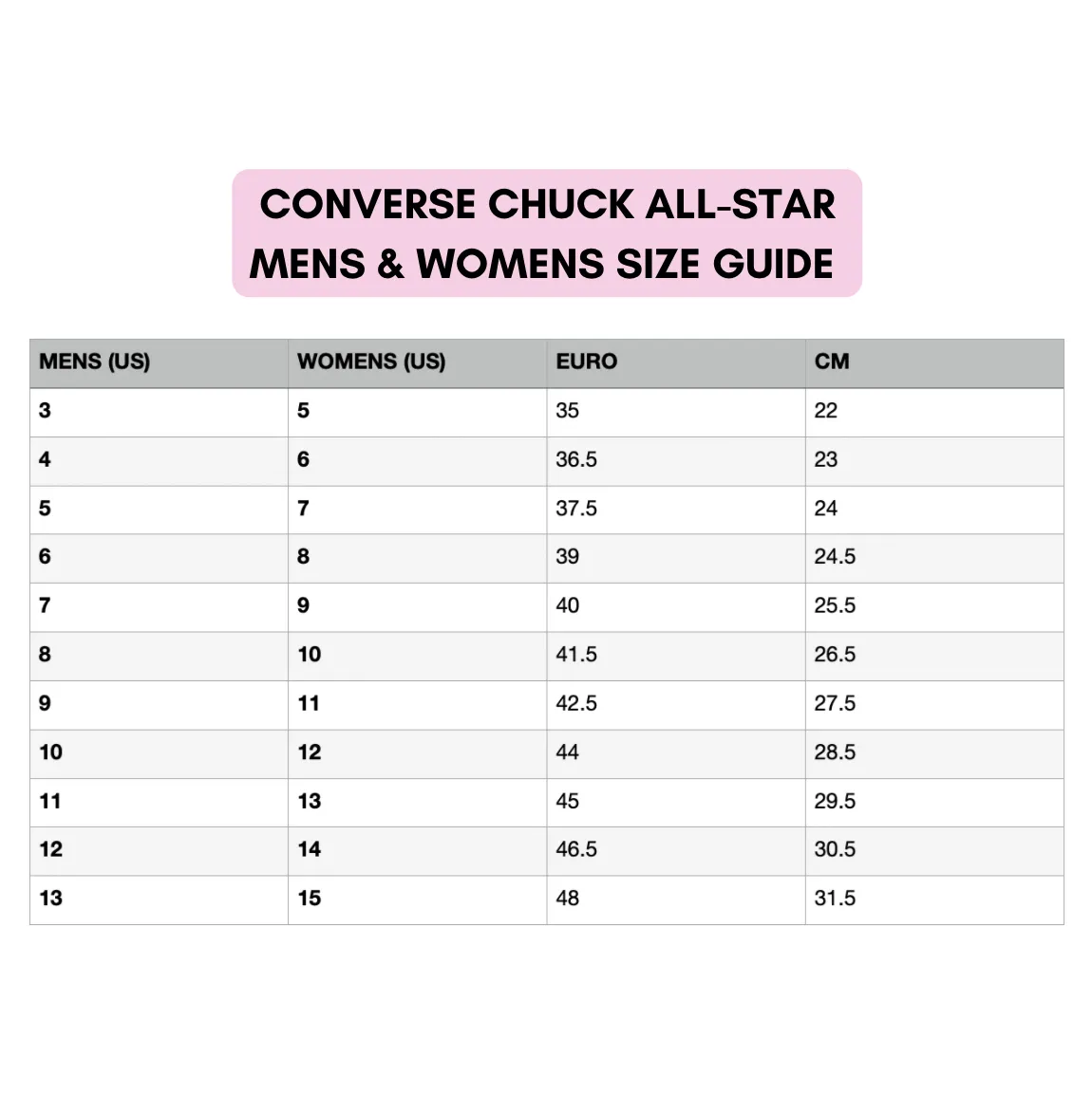 Billie Chucks
