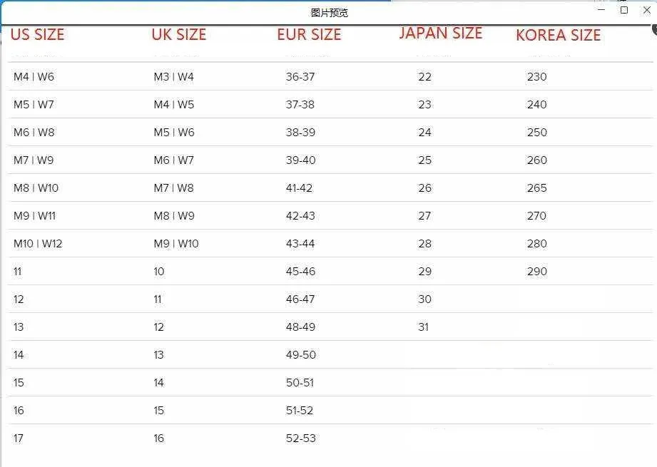 Comfort Sandals Slippers Non-Slip Closed Toe Outdoor wear Universal(10 Pack)