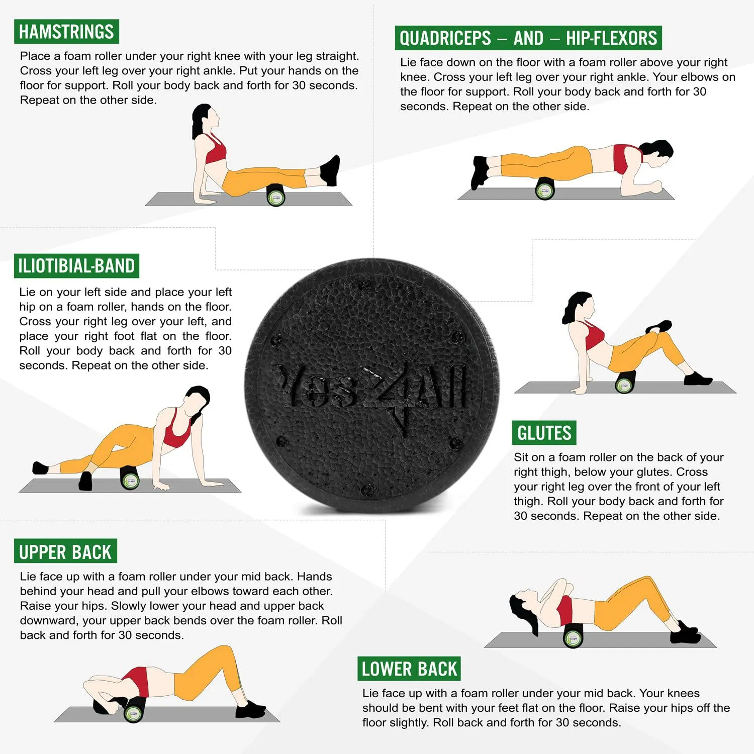 Yes4All EPP Exercise Foam Roller – Extra Firm High Density Foam Roller – Best for Flexibility and Rehab Exercises